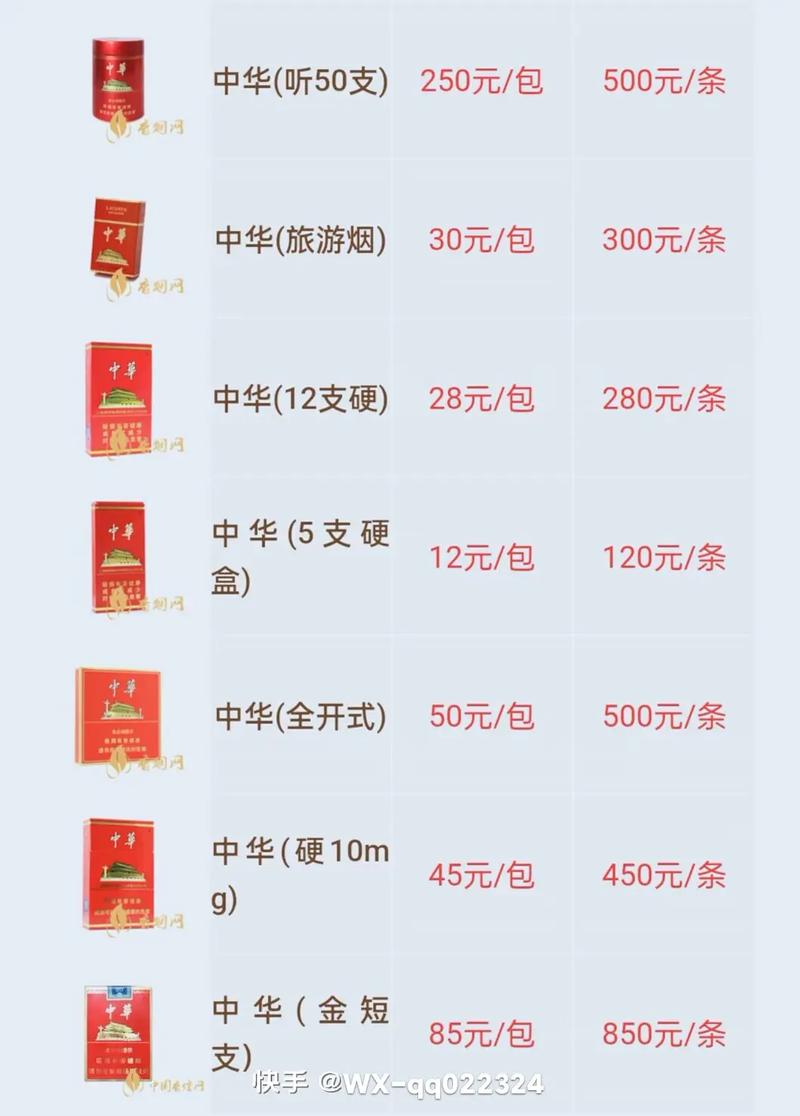 中华外烟售价【中华外销烟多少钱】