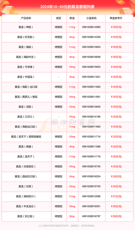 越南代工香烟货源批发(越南代工香烟货源批发市场在哪)