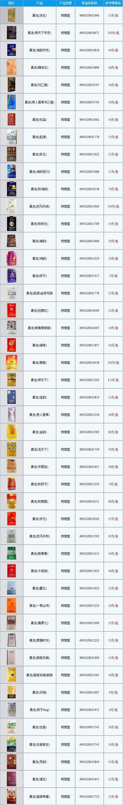 低价香烟批发(低价香烟批发电话号码)